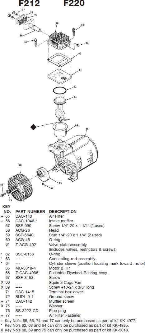 Devilbiss F212 Pump Breakdown